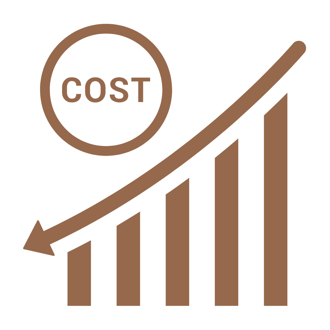 Mena Sources-Cost-Effective Solutions